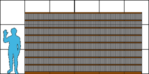 Size: Size of English Wikipedia if it would be printed.